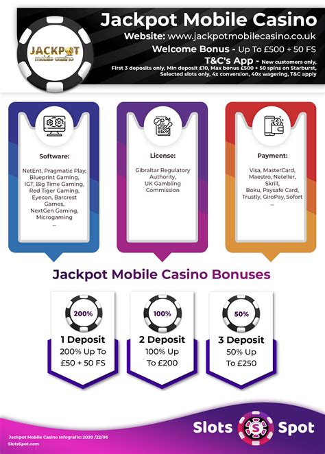jackpot mobile casino bonus code